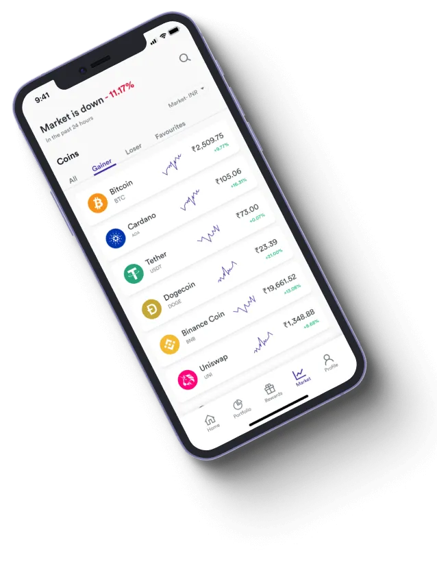 Gamma Wealthix - How does the Gamma Wealthix app improve your trading?