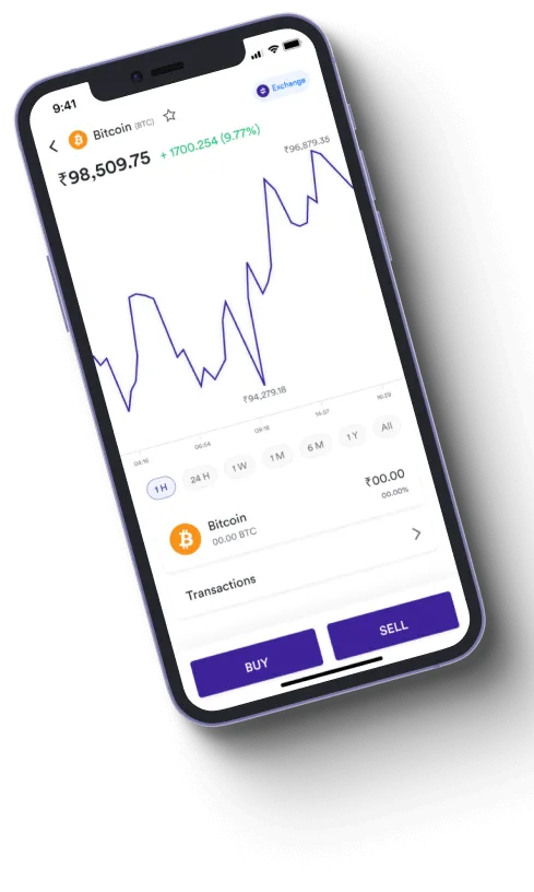 Gamma Wealthix - Is Gamma Wealthix fraudulent?