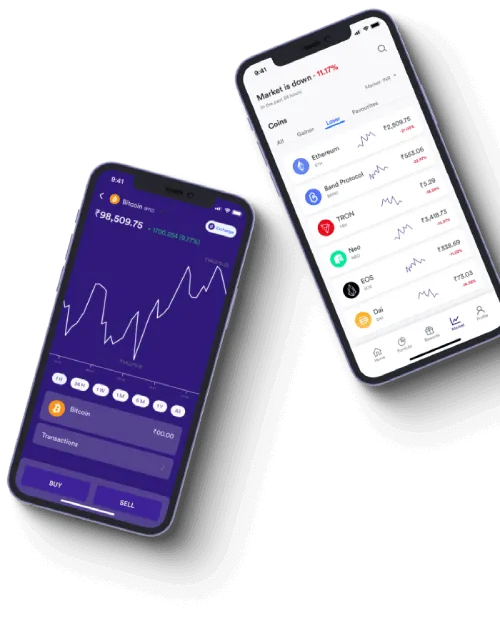 Gamma Wealthix - What exactly is Gamma Wealthix?